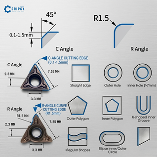 Gripgy™ Pneumatic 45° Chamfering Tool