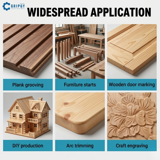Gripgy™ Palm Router