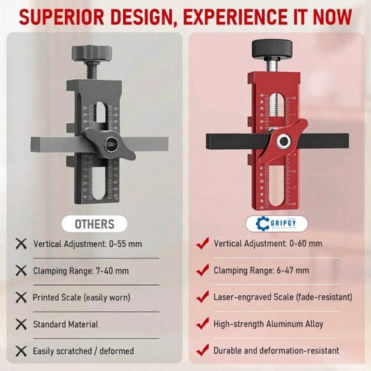 Gripgy™ Cabinet Door Mounting Jig Tool