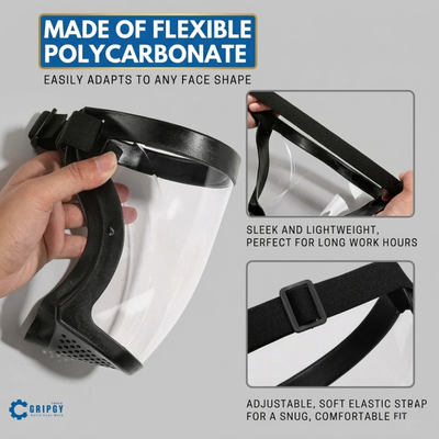 Gripgy™ Anti-Dust & Fog-Free Face Shield