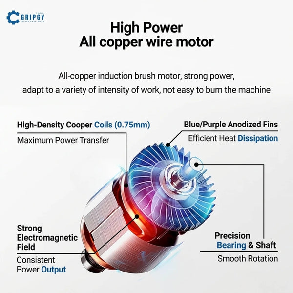 Powerful High-Speed Performance